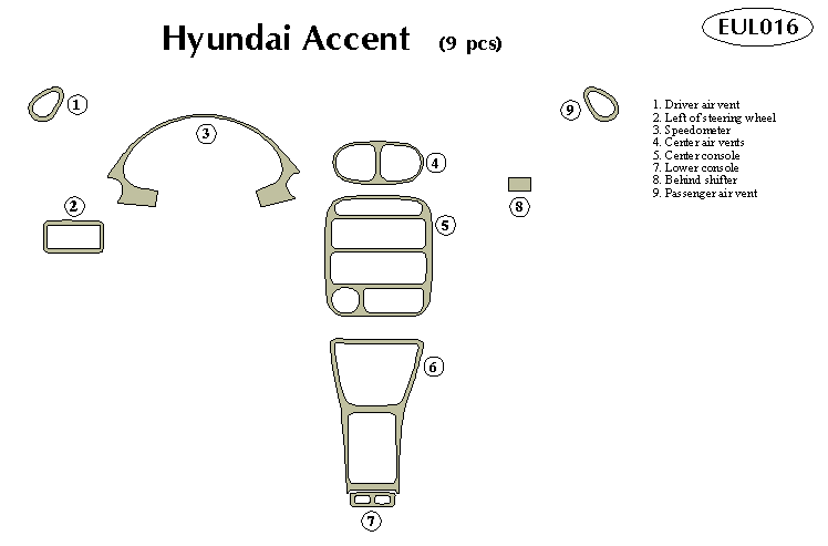 hyundai accent Dash Kit by B&I