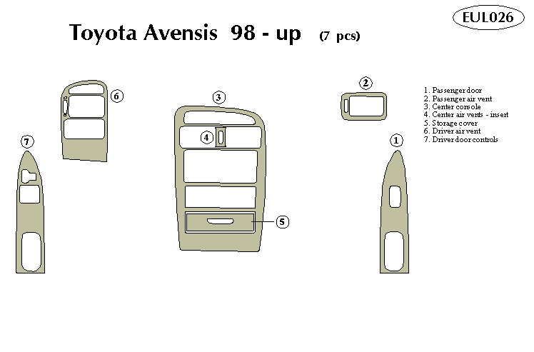 toyota avensis Dash Kit by B&I