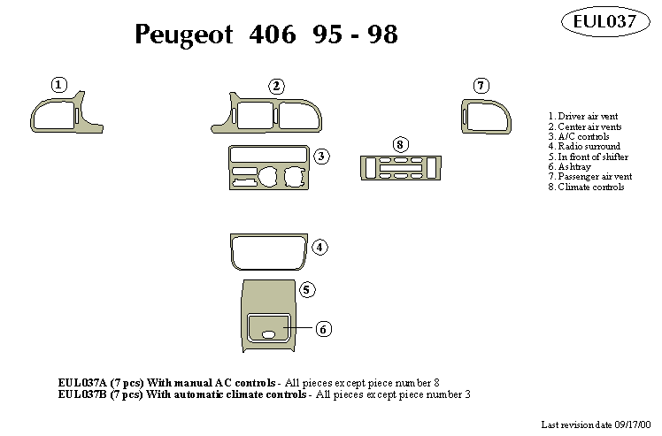peugeot 406 Dash Kit by B&I