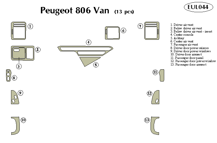 peugeot 806 van Dash Kit by B&I