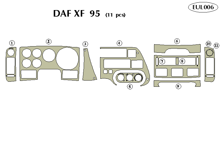 daf xf Dash Kit by B&I