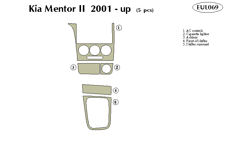 kia mentor ii Dash Kit by B&I