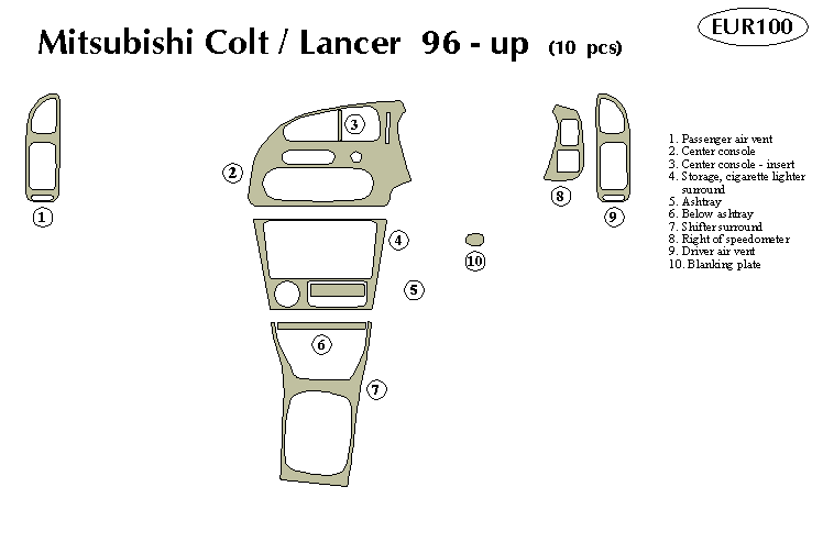 Mitsubishi Colt / Lancer Dash Kit by B&I