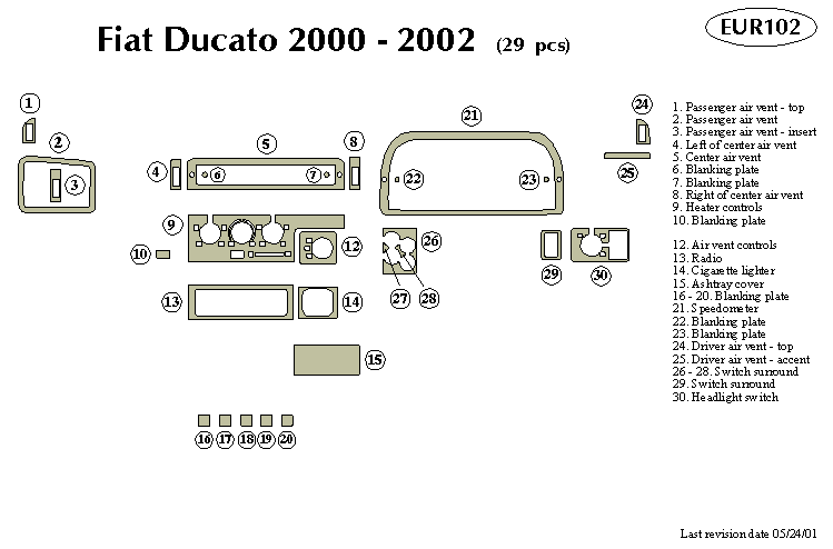 Fiat Ducato Dash Kit by B&I