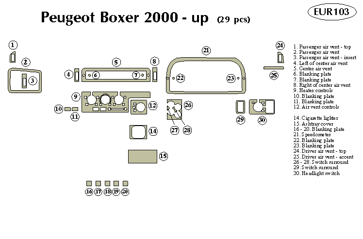 Peugeot Boxer Dash Kit by B&I