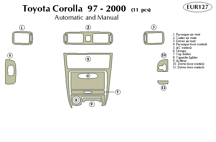 Toyota Corolla Dash Kit by B&I