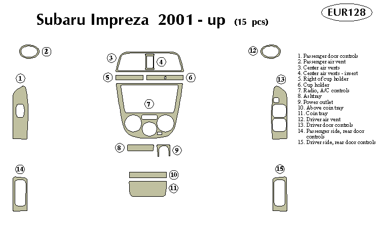Subaru Impreza Dash Kit by B&I