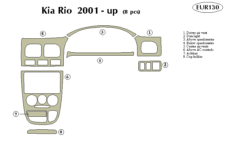 Kia Rio Dash Kit by B&I
