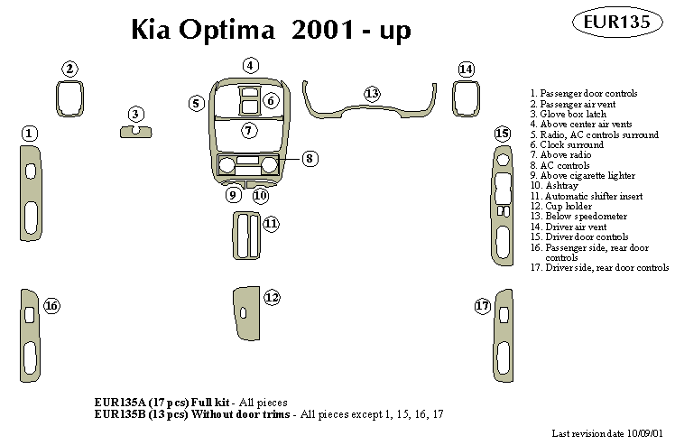 Kia Optima Dash Kit by B&I
