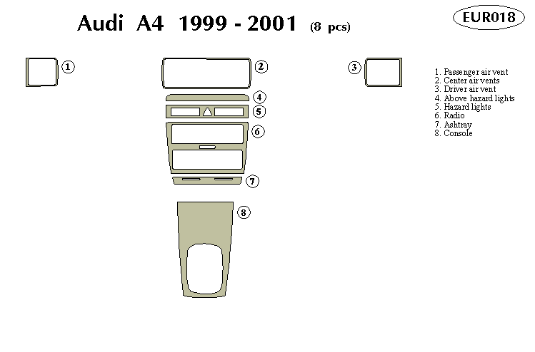 Audi A4 Dash Kit by B&I