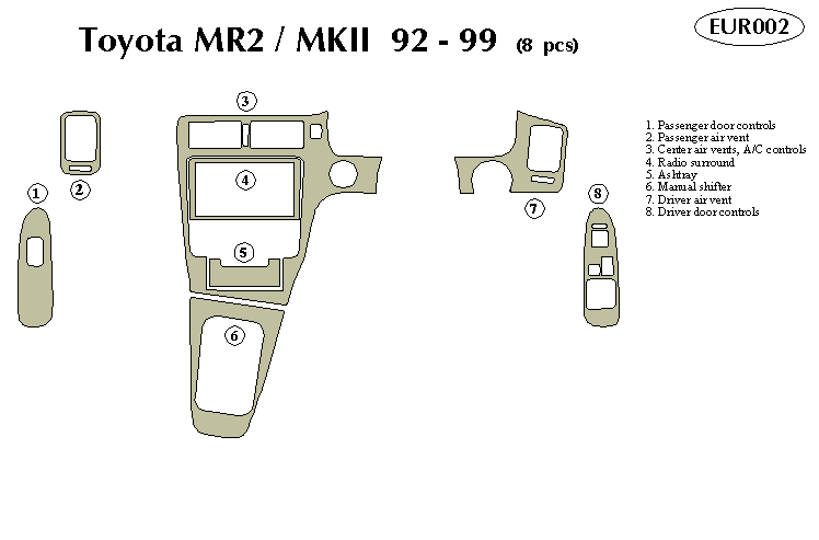 Toyota Mr2 / Mkii Dash Kit by B&I