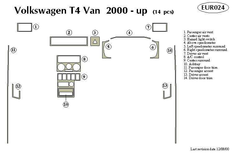 Volkswagen T4 Van Dash Kit by B&I