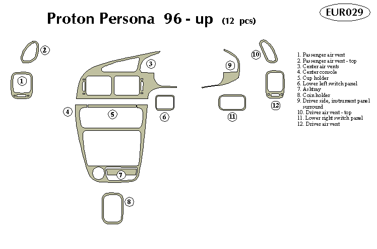 Proton Persona Dash Kit by B&I