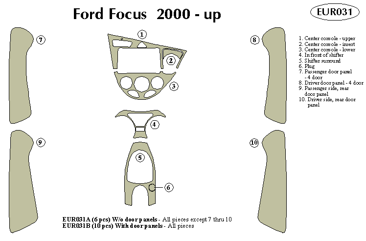 Ford Focus Dash Kit by B&I
