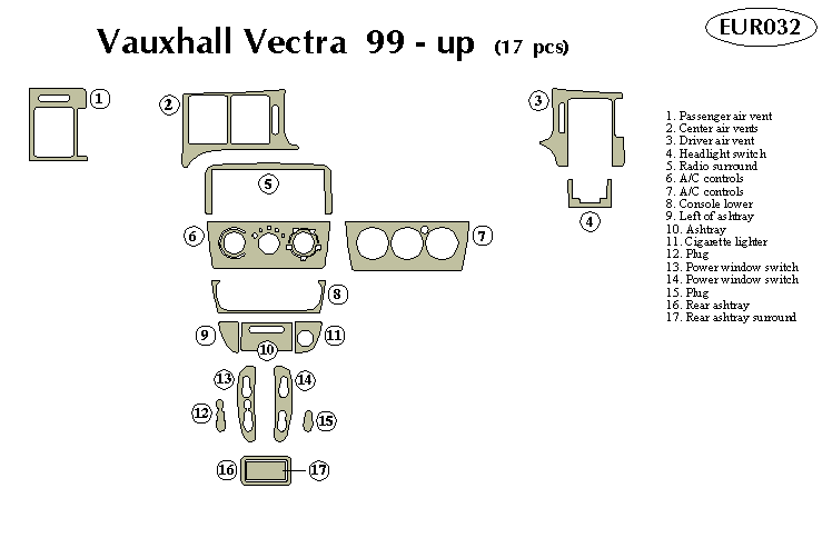 Vauxhall Vectra Dash Kit by B&I