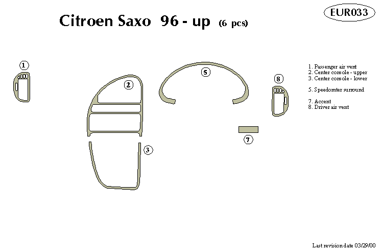 Citroen Saxo Dash Kit by B&I