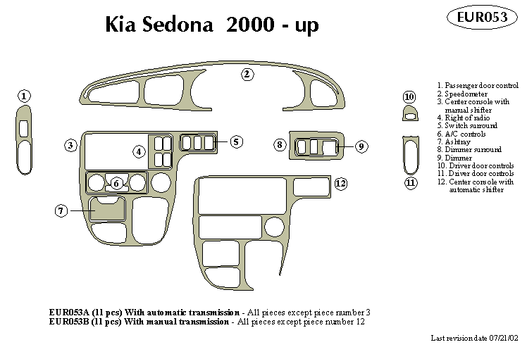 Kia Sedona Dash Kit by B&I