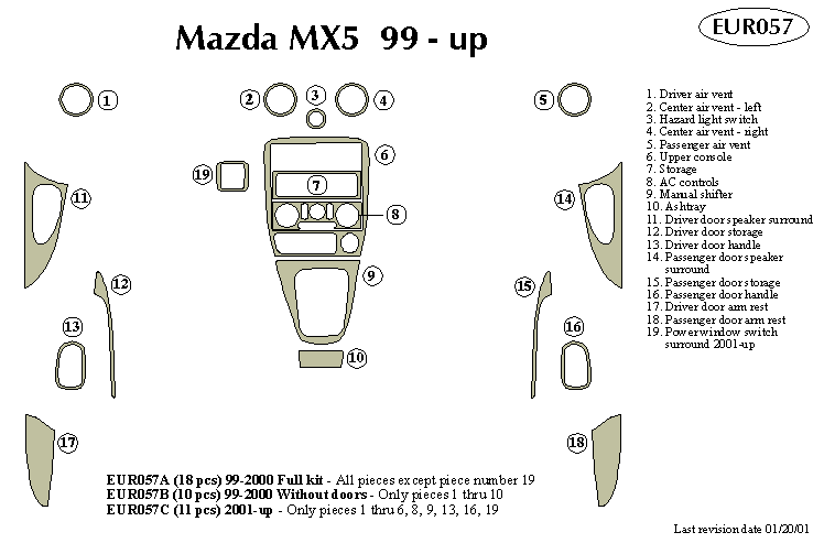 Mazda Mx5 Dash Kit by B&I