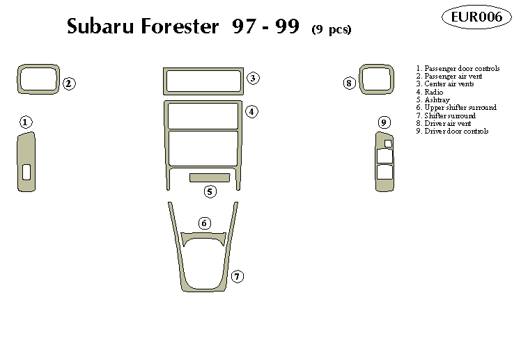 Subaru Forester Dash Kit by B&I