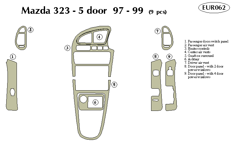Mazda 323 - 5 Door Dash Kit by B&I