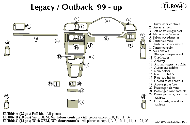 Subaru Legacy / Outback Dash Kit by B&I