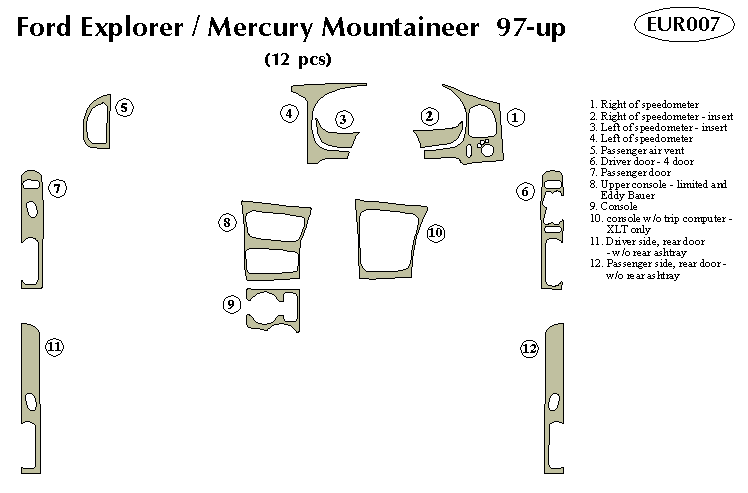 Ford Explorer / Mercury Mountaeer Dash Kit by B&I