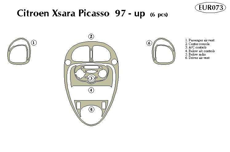Citroen Xsara Picasso Dash Kit by B&I