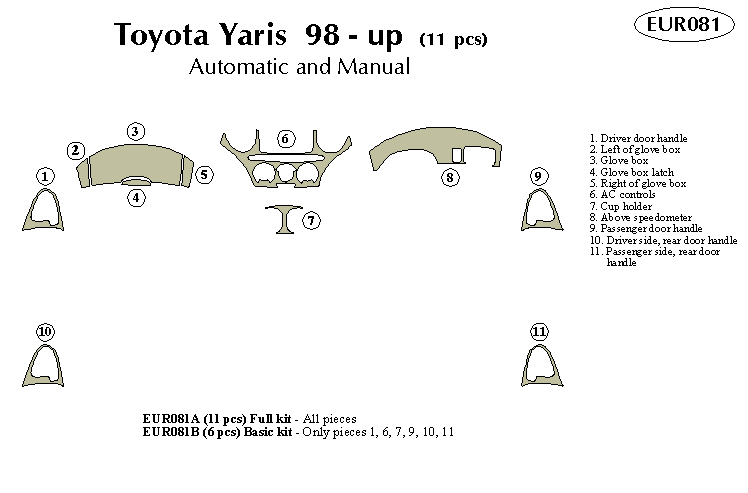 Toyota Yaris Dash Kit by B&I