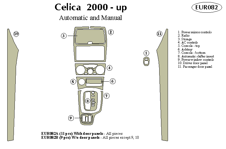 Toyota Celica Dash Kit by B&I