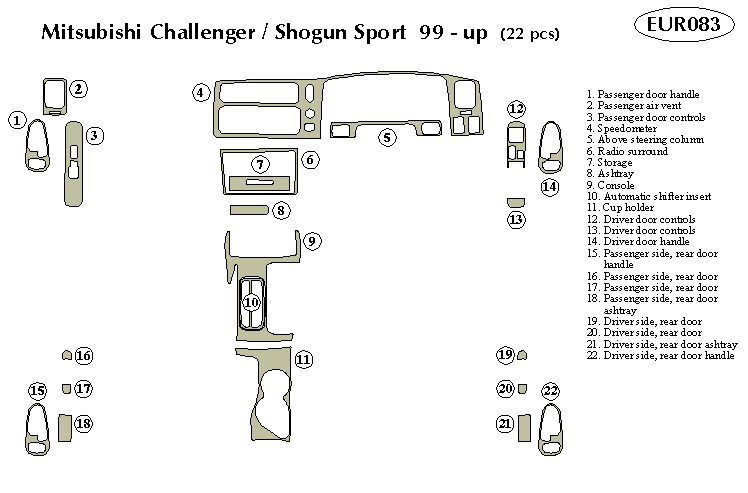 Mitsubishi Challenger / Shogun Sport Dash Kit by B&I
