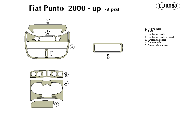 Fiat Punto Dash Kit by B&I
