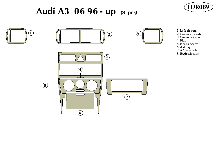 Audi A3 06/96-up Dash Kit by B&I