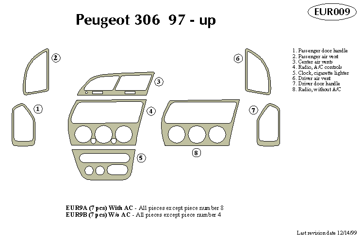 Peugeot 306 Dash Kit by B&I