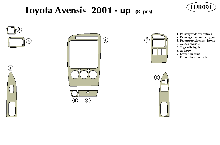 Toyota Avensis Dash Kit by B&I