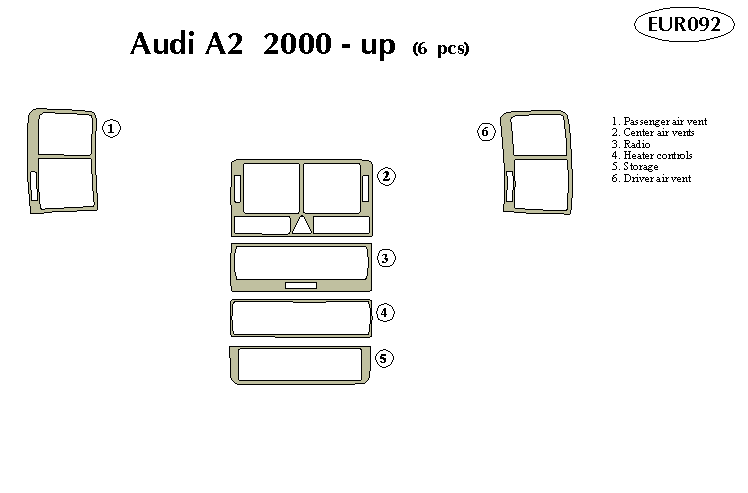 Audi A2 Dash Kit by B&I