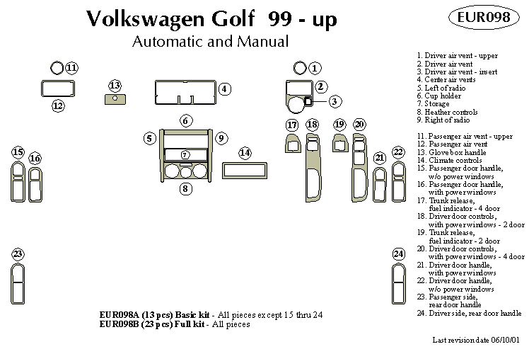 Volkswagen Golf Dash Kit by B&I