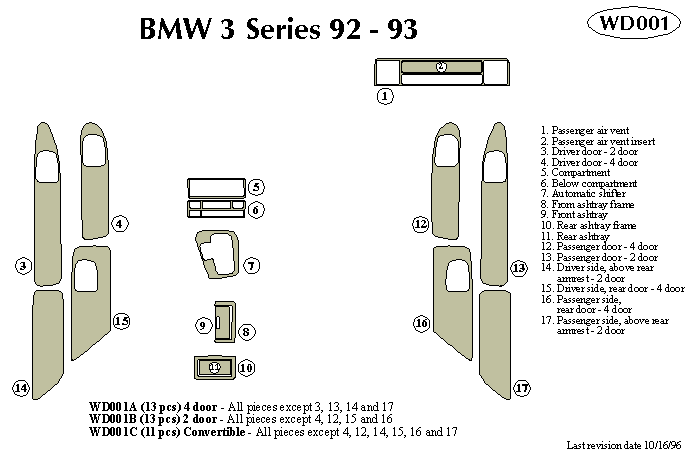 Bmw 3 Series Dash Kit by B&I