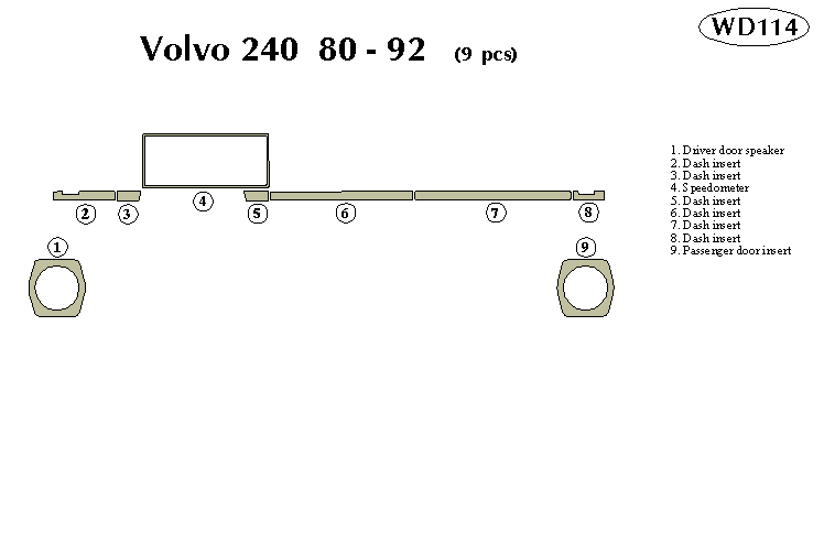 Volvo 240 80-92 Dash Kit by B&I