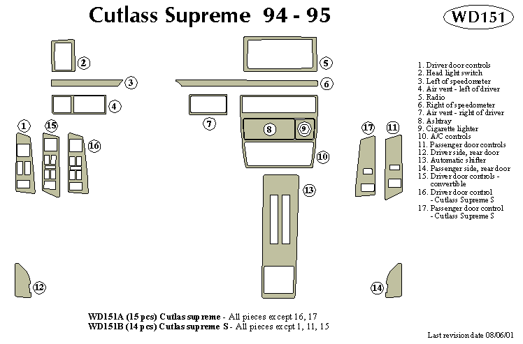 Oldsmobile Cutlass Supreme Dash Kit by B&I