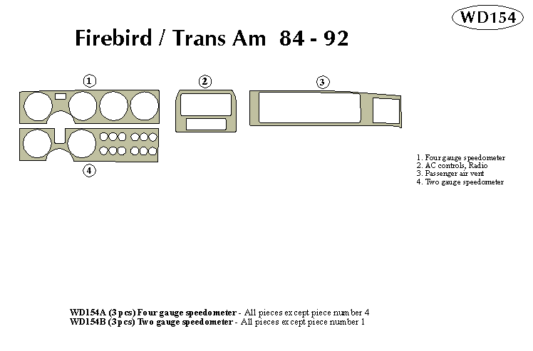 Pontiac Firebird / Trans Am 84-92 Dash Kit by B&I