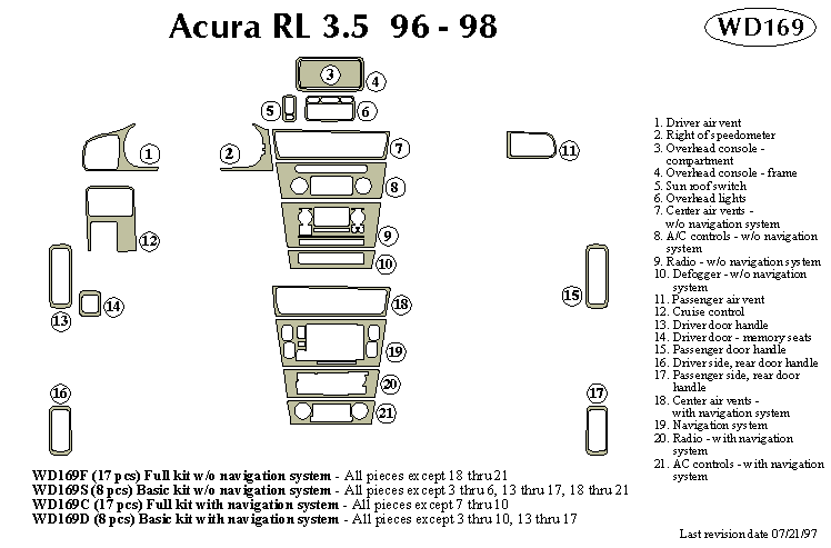 Acura Rl 3.5 Real        Dash Kit by B&I