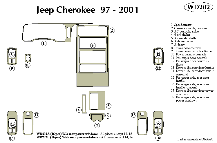 Jeep Cherokee Dash Kit by B&I
