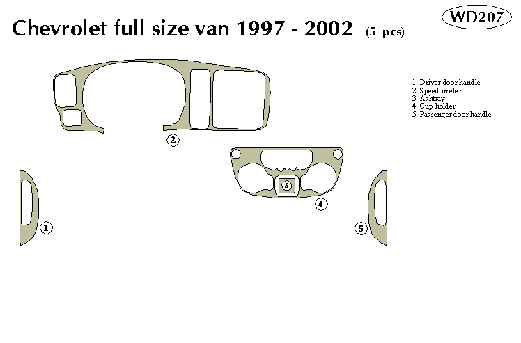 Chevrolet Full Size Van Dash Kit by B&I
