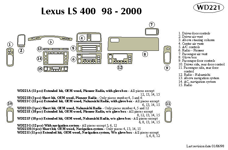 Lexus Ls 400 Dash Kit by B&I