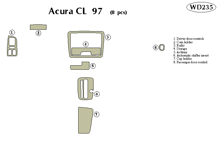 Acura Cl Dash Kit by B&I