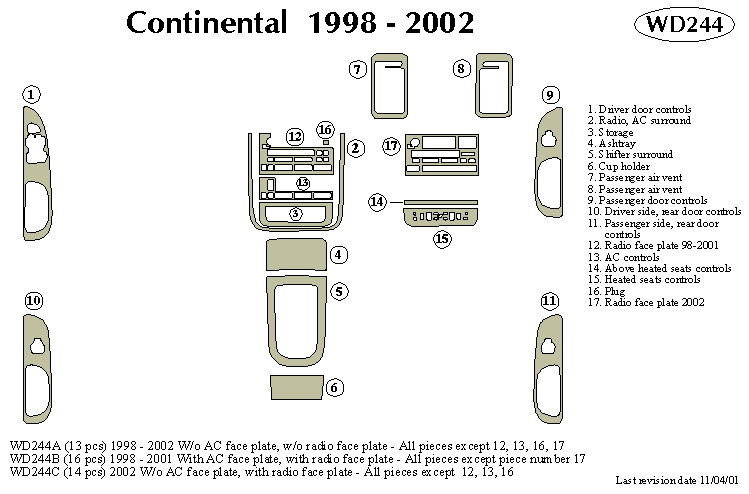 Lcoln Contental Dash Kit by B&I
