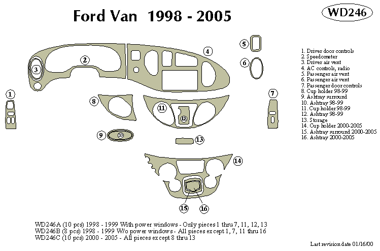Ford Van Dash Kit by B&I