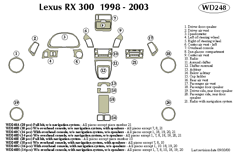 Lexus Rx300 Dash Kit by B&I