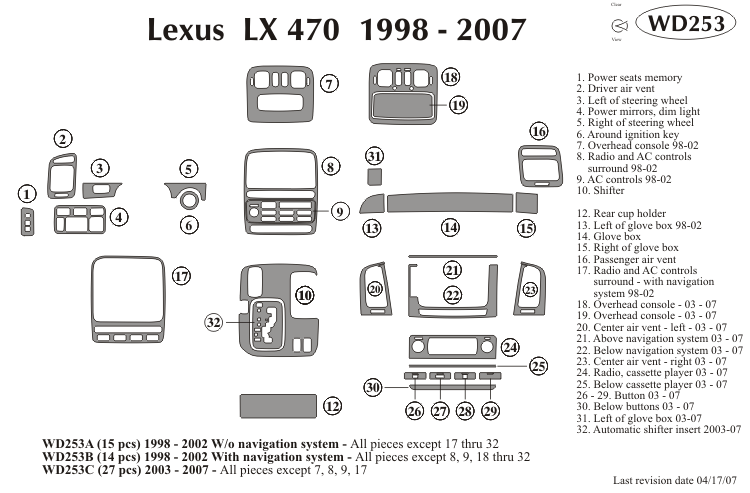 Lexus Lx470 Dash Kit by B&I
