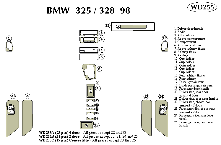 Bmw 325 / 328 Dash Kit by B&I
